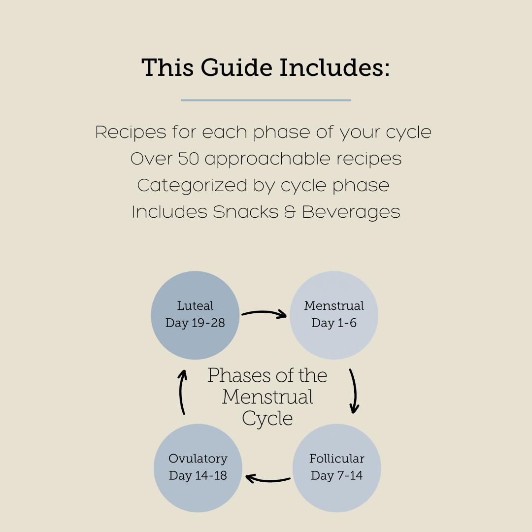 Cycle Syncing Meal Guide - Digital – Soulful Tea Blends